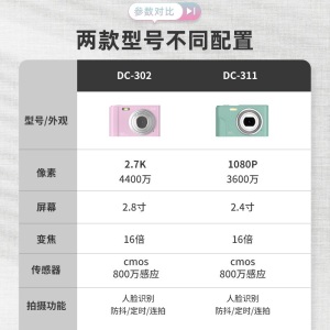 初步 数码相机学生入门级高清CCD卡片照相机随身旅游便携轻薄相机